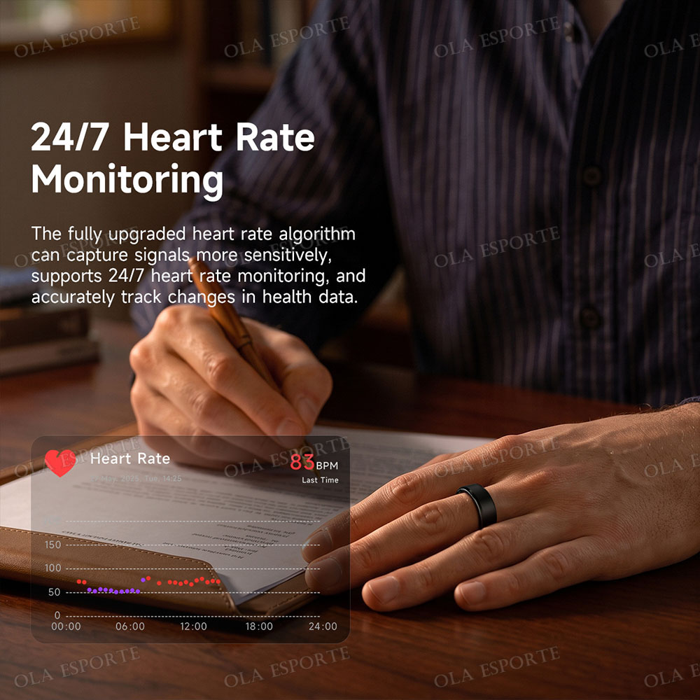 スマートリングヘルストラッカー – 心拍数＆血中酸素モニター - Cycling Heart Rate Monitor のレビューと価格