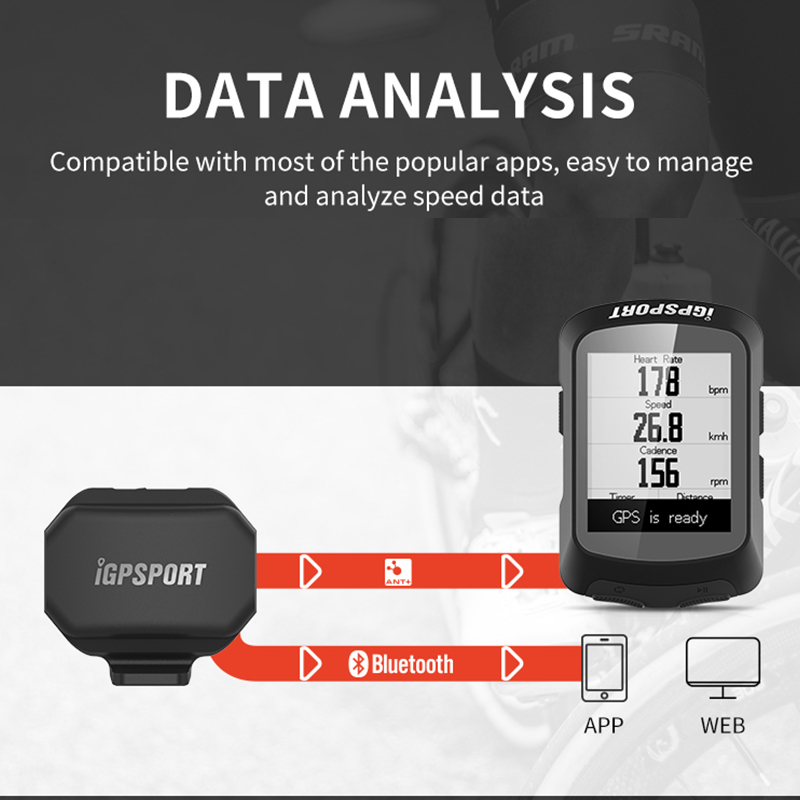 Igpsport-デュアルモード心拍数モニター,ケイデンスセ - Cycling Heart Rate Monitor のレビューと価格